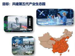 解读 | 党建引领赋能第五代产业园发展，产教融合共筑高质量发展新引擎